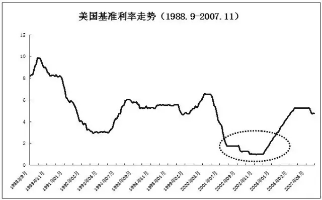 超低或负利率对金融稳定和经济增长的影响.webp.jpg